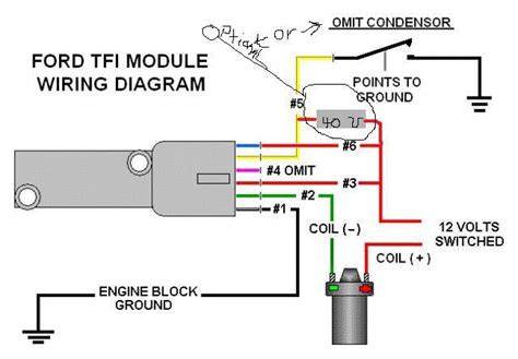 1988 ford tfi wiring diagram 